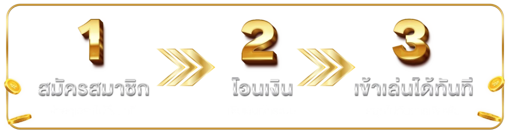 ขั้นการสมัคร
